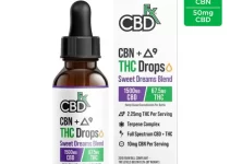 CBD: 10 Must-know Science-based Facts