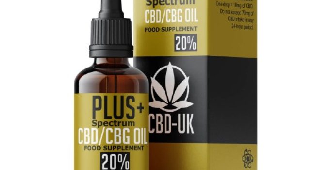 7 Things to Know Before You Buy CBD
